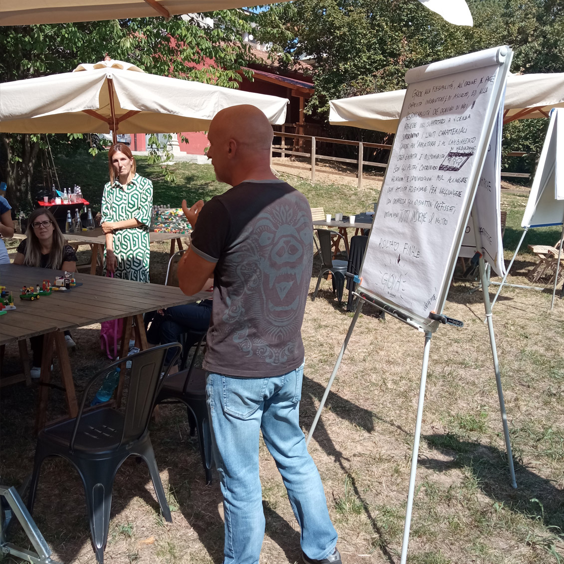 Team Building Cambiamento e Crescita