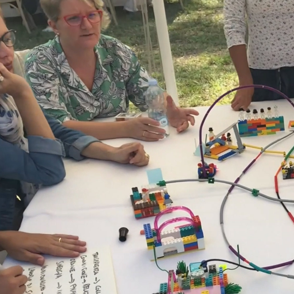 Team Building Flessibilità